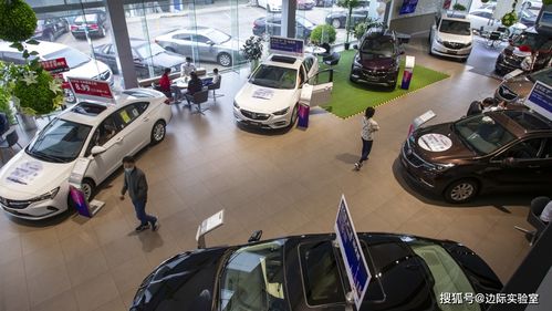 中國汽車銷售增速超預期，行業前景展望