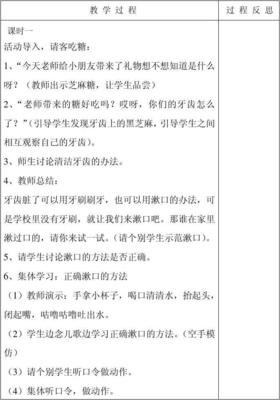 《我會漱口》培智生活教案及教學演示用品設計